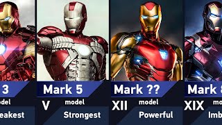 IRONMAN 4  Concept Trailer 2025 Robert Downey Jr Returns as Tony Stark  Marvel Studios [upl. by Ribaj]