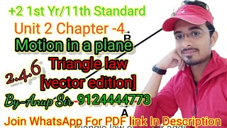 246 Triangle law of vector addition By Anup Sir [upl. by Ruosnam764]