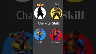 FF Character And Skills freefire ffcharacterskills ffcharacter characterskills [upl. by Ahsinit]