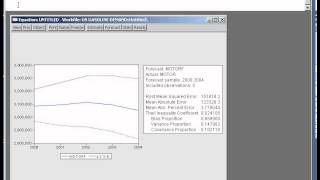 Using EViews to construct a forecast [upl. by Eednim226]