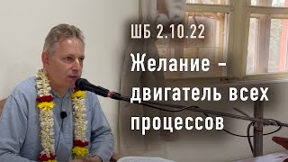 20240105  ШБ 21022  Желание  двигатель всех процессов [upl. by Weibel699]