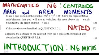 Mathematics N6 Centroids Introduction  Area And Area Moments mathszoneafricanmotives mathswithadmirelightone [upl. by Nnylyahs]