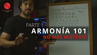 Teoría Musical 101 No más Misterio  Parte 1 [upl. by Ecneps]