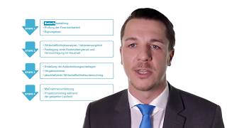 Kurz erklärt Wie funktionieren ÖffentlichPrivatePartnerschaftsmodelle [upl. by Suivatnod671]