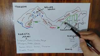 Coğrafya 2020 Harita Çalışması Akdeniz Bölgesi KPSSYKSAYTTYT [upl. by Richers]