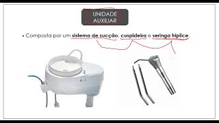 Equipamentos Odontológicos [upl. by Alva]