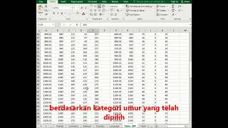 Payroll excel guna vlookup untuk cari nilai caruman epfsocso dan eis [upl. by Jane]