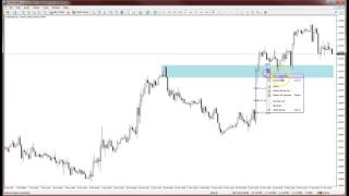 How To Use the Fibonacci Tool to Display Entry Stop Profit with Price in MT4  Metatrader [upl. by Filia280]