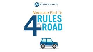 Medicare Part D Plan Medicare Guidelines amp Four Rules of the Road  Roadmap For Medicare Part D [upl. by Seeto]