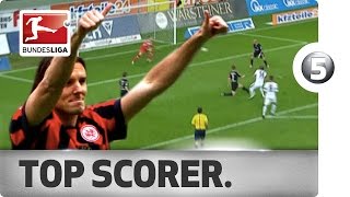 Top 5 Goals – Top Scorer 201415 – Alex Meier [upl. by Jahdiel330]