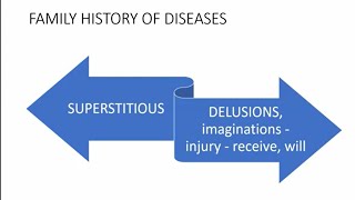 Session 9B LACHESIS FLOW CHARTS UNDERSTAND THE LACHESIS MIND VIA MIND RUBRICS Dr SArulManickam [upl. by Auqined404]