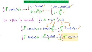 ►Aprende Rápida y Fácilmente a Resolver Integrales Cíclicas por Partes Caso 1 [upl. by Geoff]