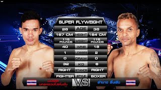 FullFight  Nawaphon Kaikanha vs Amnat Ruenroeng  WP Boxing 2   21 April 2018 [upl. by Eiramyelhsa]