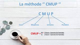 La méthode ‘ CMUP ‘ Fin de période [upl. by Eylloh]