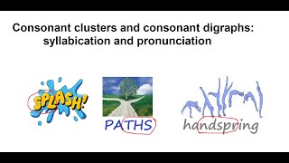 Syllabication rules with consonant clusters and consonant digraphs r13 [upl. by Merrily582]