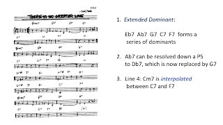 Lesson 11 大調中的代理屬七和弦 Substitute Dominant in Major Keys [upl. by Ahseneuq]