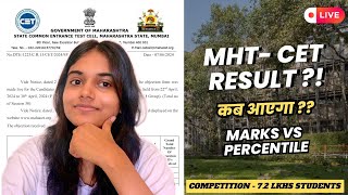 MHT CET 2024  Result Date amp Time  Answer Key amp Marks vs Percentile  MHT CET Result Date 2024 [upl. by Kovacs478]