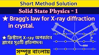 Braggs law for Xray diffraction in crystal  solid state physics 1  hons 3rd year [upl. by Nehemiah]