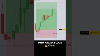 1 Min ORDER BLOCK Power 🔥🚀💸 forex shorts [upl. by Kinnie646]