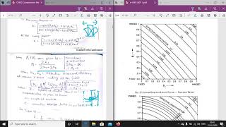 CE602 Compression Member Lecture 1 Date 23 3 2020 [upl. by Esinal]