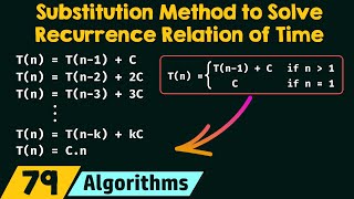 Substitution Method to Solve Recurrence Relation of Time [upl. by Eimak]