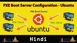 complete pxe boot server tutorial Ubuntu 16 2018 in Hindi  network booting  PXE Server Setup [upl. by Suivatco674]