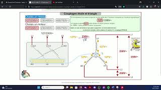 Couplage étoile triangle animation [upl. by Nairad]