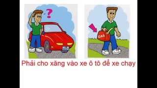 Phát triển ngôn ngữ cho bé Phát triển tu duy qua đặt và trả lời câu hỏi Giáo dục sớm cho trẻ EEB [upl. by Chobot472]