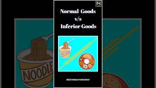 Normal goods amp Inferior goods  Cross Demand  Chapter 3 Demand  Microeconomics  Class 11 shorts [upl. by Adolphus803]