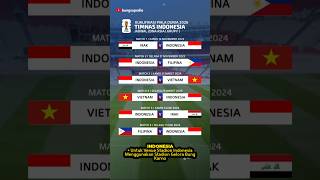 🔴JADWAL KICK OFF BERUBAH  LIVE TIMNAS INDONESIA VS IRAK LEG 2 KUALIFIKASI PIALA DUNIA 2026 DI RCTI [upl. by Kotta]