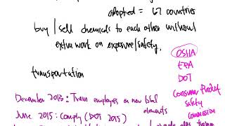 CTC 110 Finding Hazard Info GHS DOT OSHA SDS and Transportation of Chemicals Part 3 [upl. by Ahsercul]