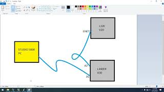 CompactLogix Dual Ethernet settings  Auto Negotiate Problem and Resolution [upl. by Laurice826]