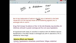 Carbonic ahydrase inhibitor mechanism of action  Diuretics  MBBS PHARMACOLOGY [upl. by Qidas]