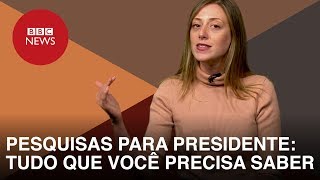 Datafolha e Ibope nas eleições tudo o que precisa saber sobre as pesquisas para presidente [upl. by Ylrebme]