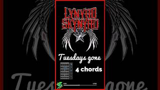 Lynyrd Skynyrd  Tuesday’s gone cover Mike Bojtor  ￼guitarlesson short trending music rock [upl. by Hermes]