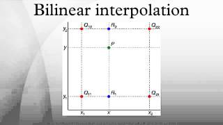 Bilinear interpolation [upl. by Arnold]