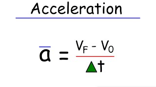 Average Acceleration and Instantaneous Acceleration [upl. by Belford372]