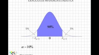 10 Ejercicios de inferencia estadística I [upl. by Airun373]