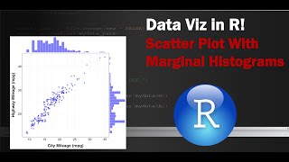 DATA VISUALIZATION IN R  Marginal Histograms in ggplot [upl. by Ecerahs]