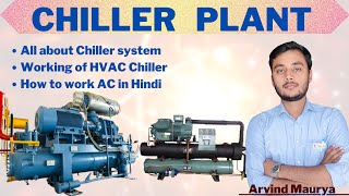 Chiller plant in Hindi working principle of Chillerwhat is HVAC Chiller systemrasayanclasses [upl. by Niatirb518]