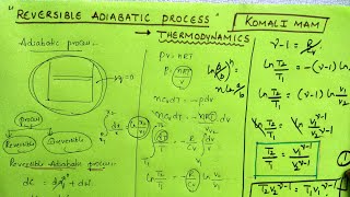 Reversible Adiabatic process  Thermodynamics Tricks by Komali mam [upl. by Kress]