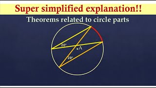 Theorems Related to Chords Arcs Central Angles and Inscribed Angles [upl. by Wat]