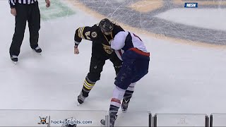 Tom Wilson vs Adam McQuaid Mar 5 2016 [upl. by Maura922]