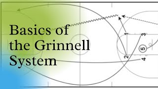 Basics of the Grinnell Basketball System [upl. by Fruin196]