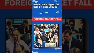 Nasdaq share market fall [upl. by Albin]