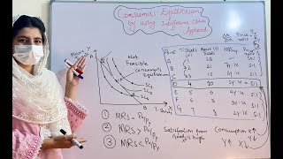 Consumers Equilibrium  Indifference curve analysis or Ordinal utility analysis  Microeconomics20 [upl. by Daas]