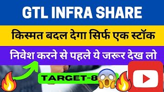 gtl infra share latest news  gtl infra share news  gtl infrastructure limited [upl. by Ecnatsnoc]