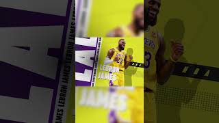 NBA 2K25 Gameplay PC 4K 60FPS  LEBRON AND DAVIS DUNK [upl. by Othelia]