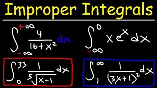 Improper Integrals  Convergence and Divergence  Calculus 2 [upl. by Trevethick]