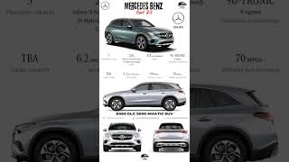 2025 GLC 350e 4MATIC SUV  Mercedes Benz short 25 mercedesbenzshorts carsyouneed benz [upl. by Yort100]